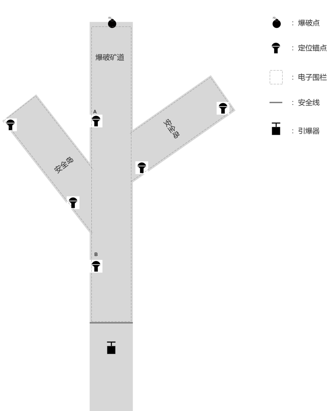 矿井UWB定位展示图